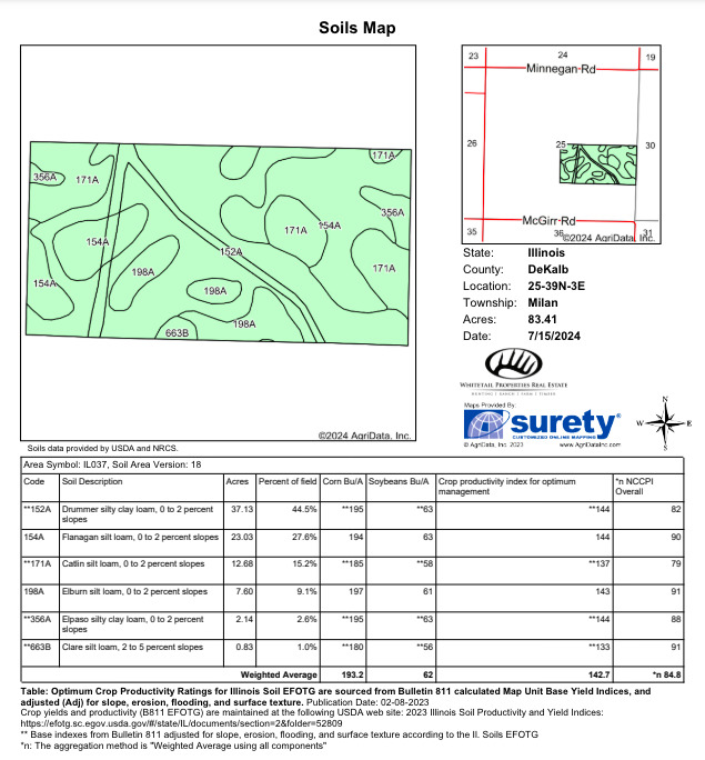 0000 Mcgirr Road Property Photo 35