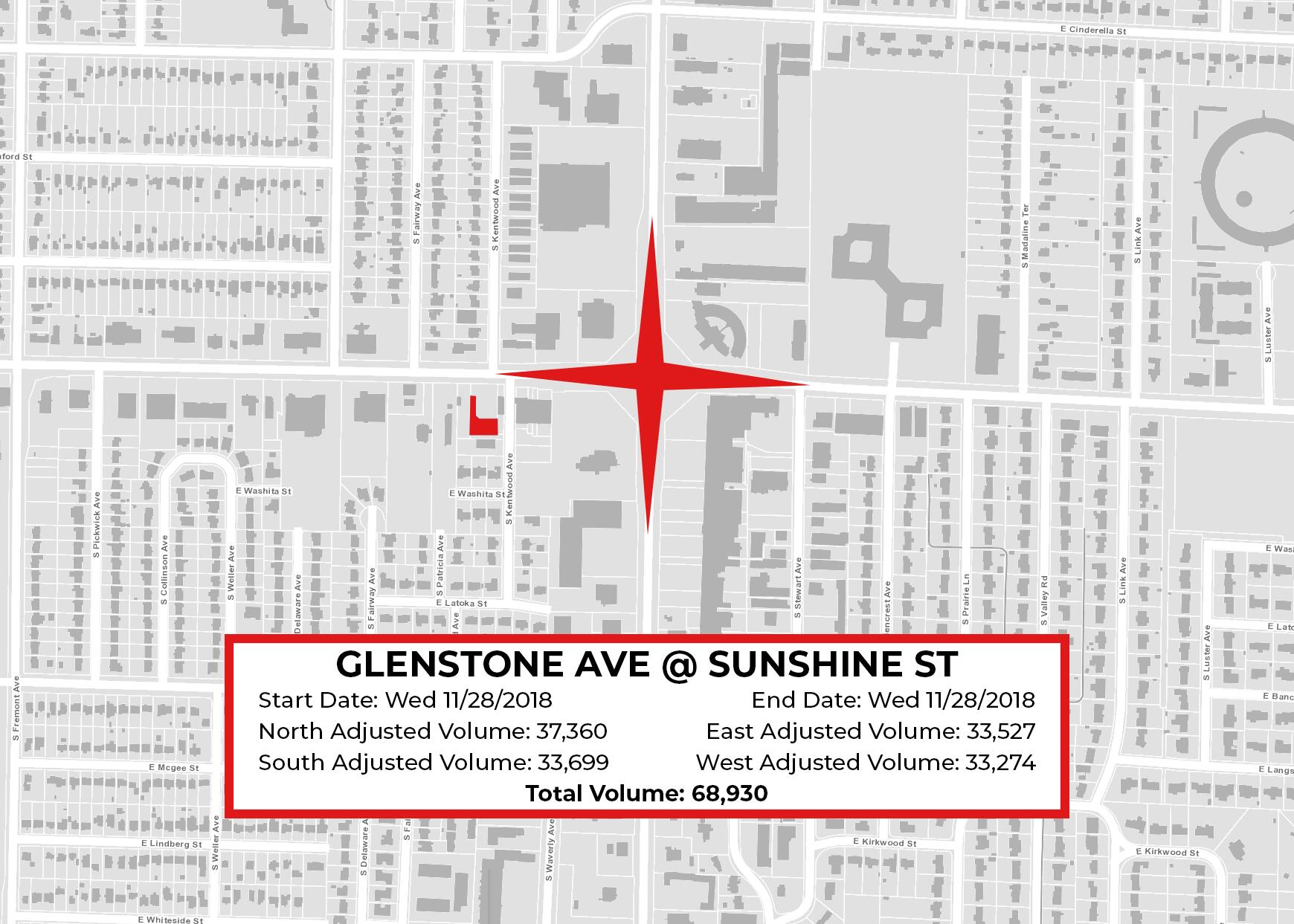 1656-1670 East Sunshine Street Property Photo 4