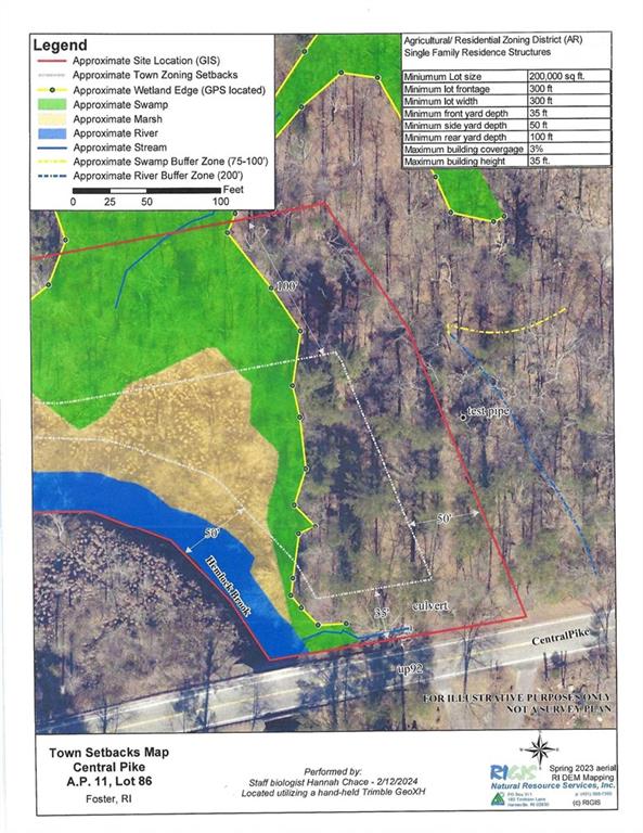0 Central Pike Property Photo 1