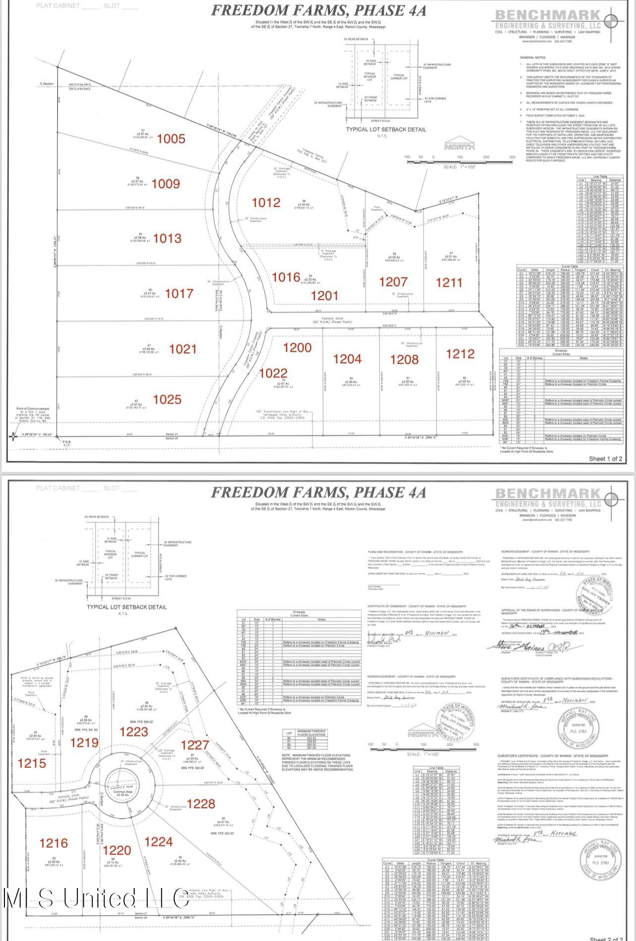 1025 Freedom Farms Crossing Property Photo 11