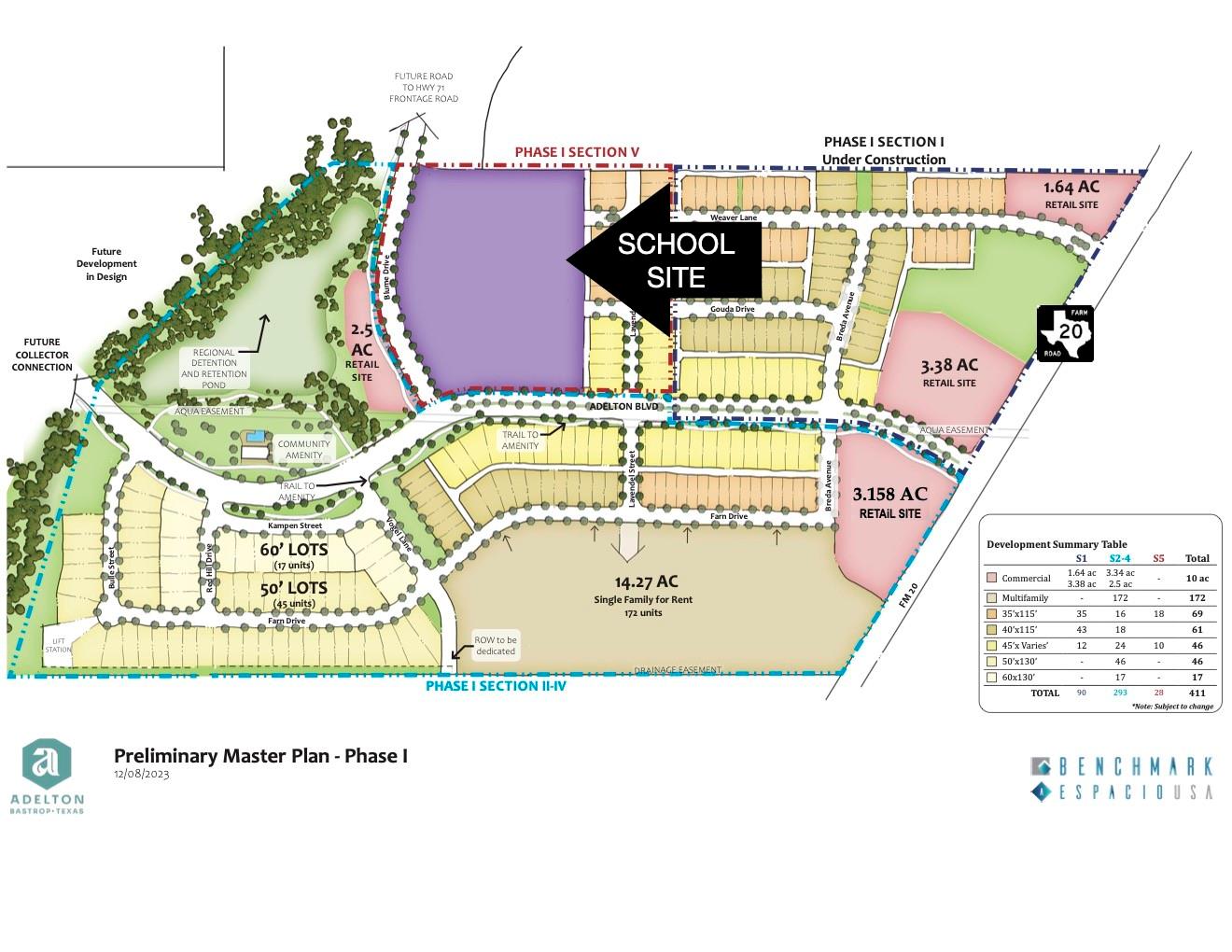 School Site Adelton Blvd Property Photo