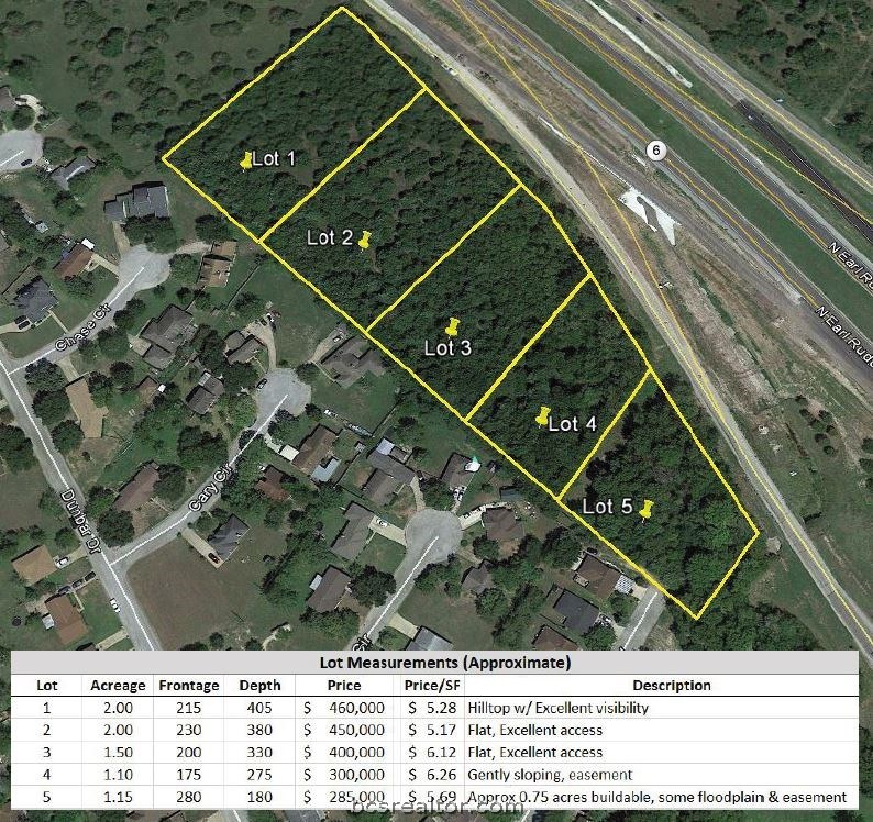 2.0 Acres N Earl Rudder Freeway Lot #2 Property Photo