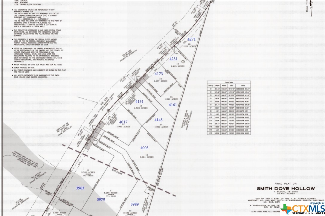 4017 Fm 438 Property Photo 1
