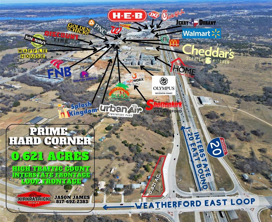 Parker County Real Estate Listings Main Image
