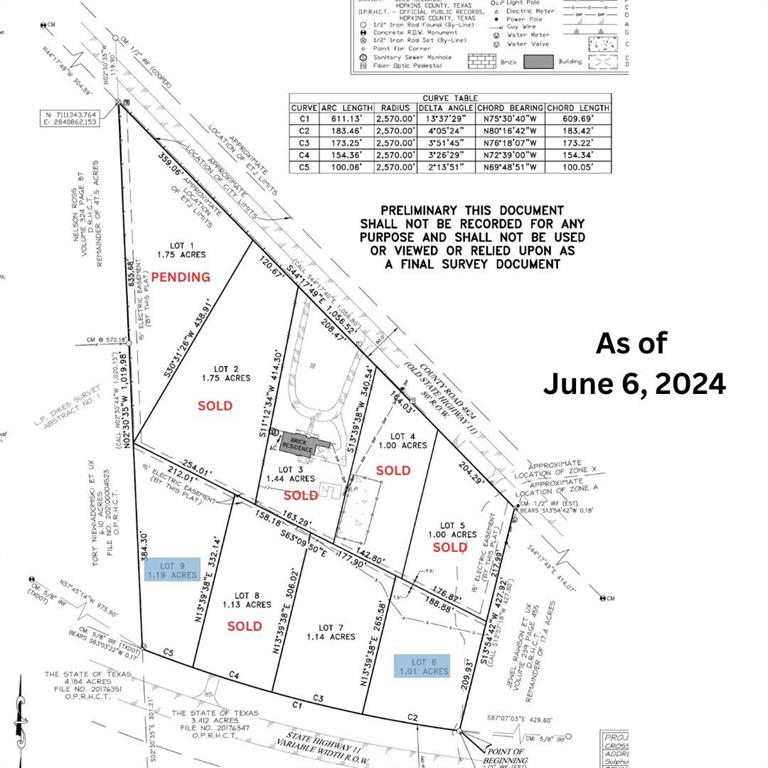 000 Lot 7 State Highway 11 Property Photo 1