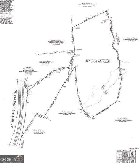 0 Highway 441 Property Photo 1