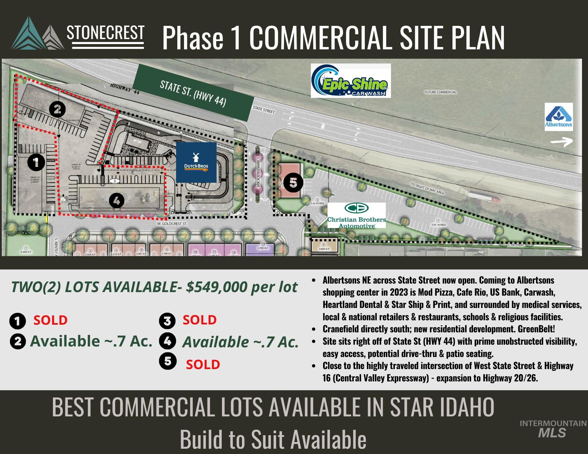 Tbd W Goldcrest St (sc Lot) Property Photo