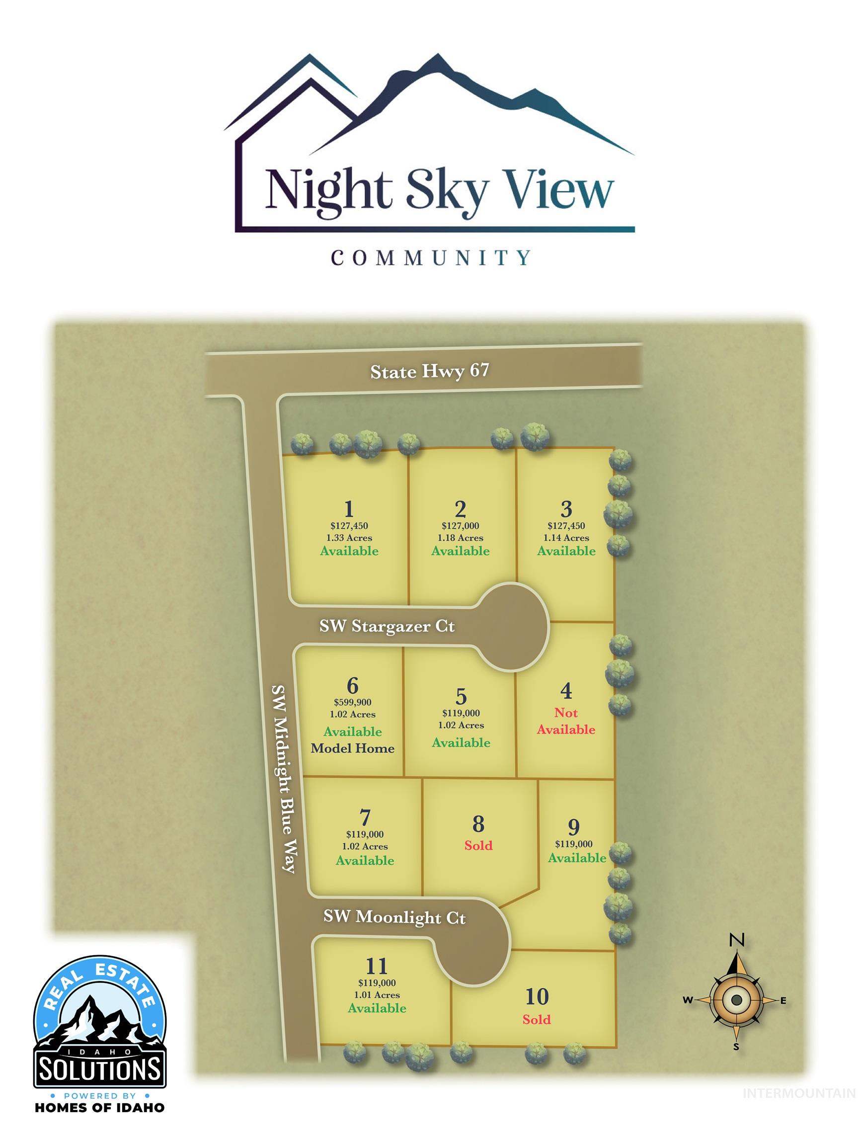 Night Sky View Real Estate Listings Main Image