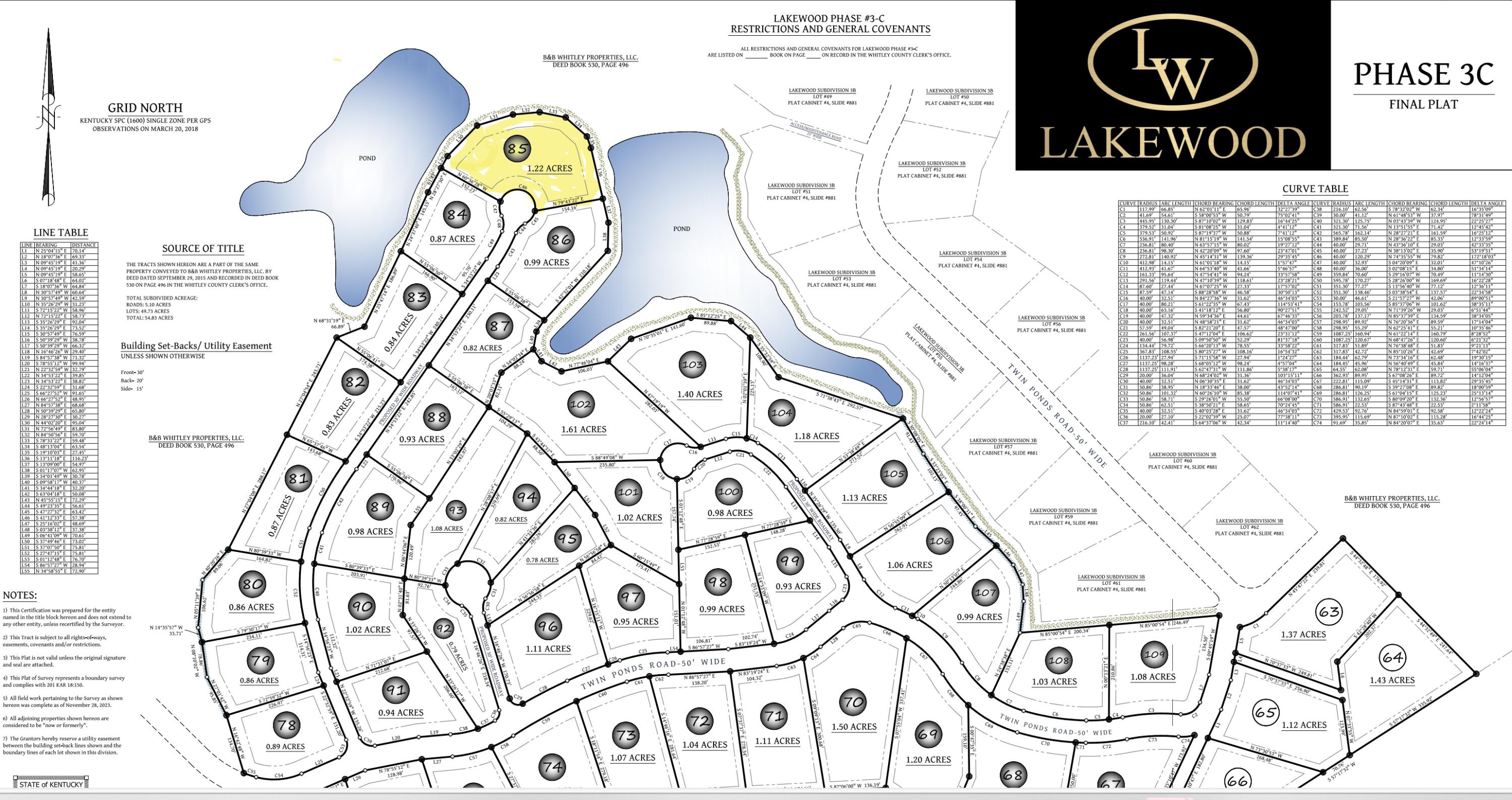 Lakewood Real Estate Listings Main Image