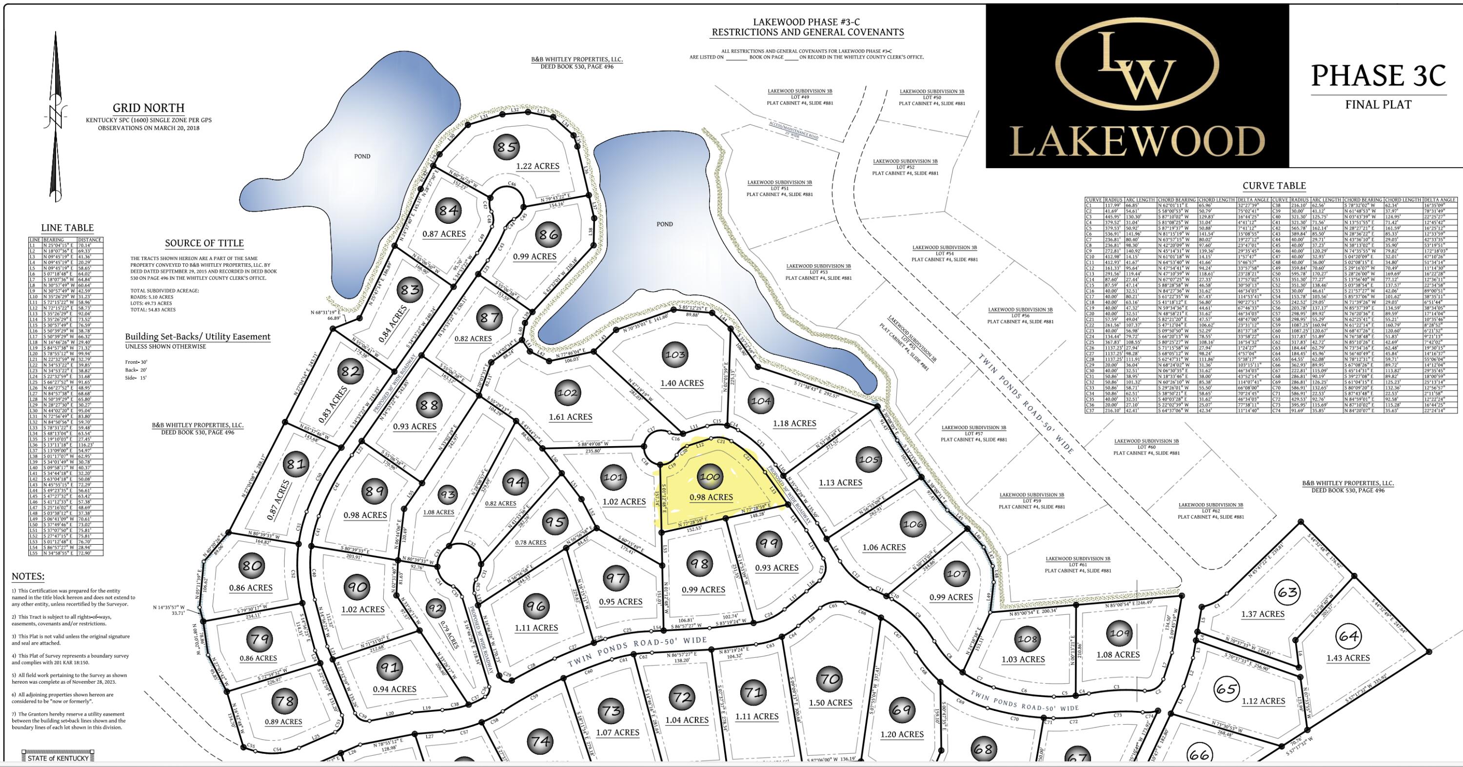 Lot 100 Lakewood Subdivision Property Photo