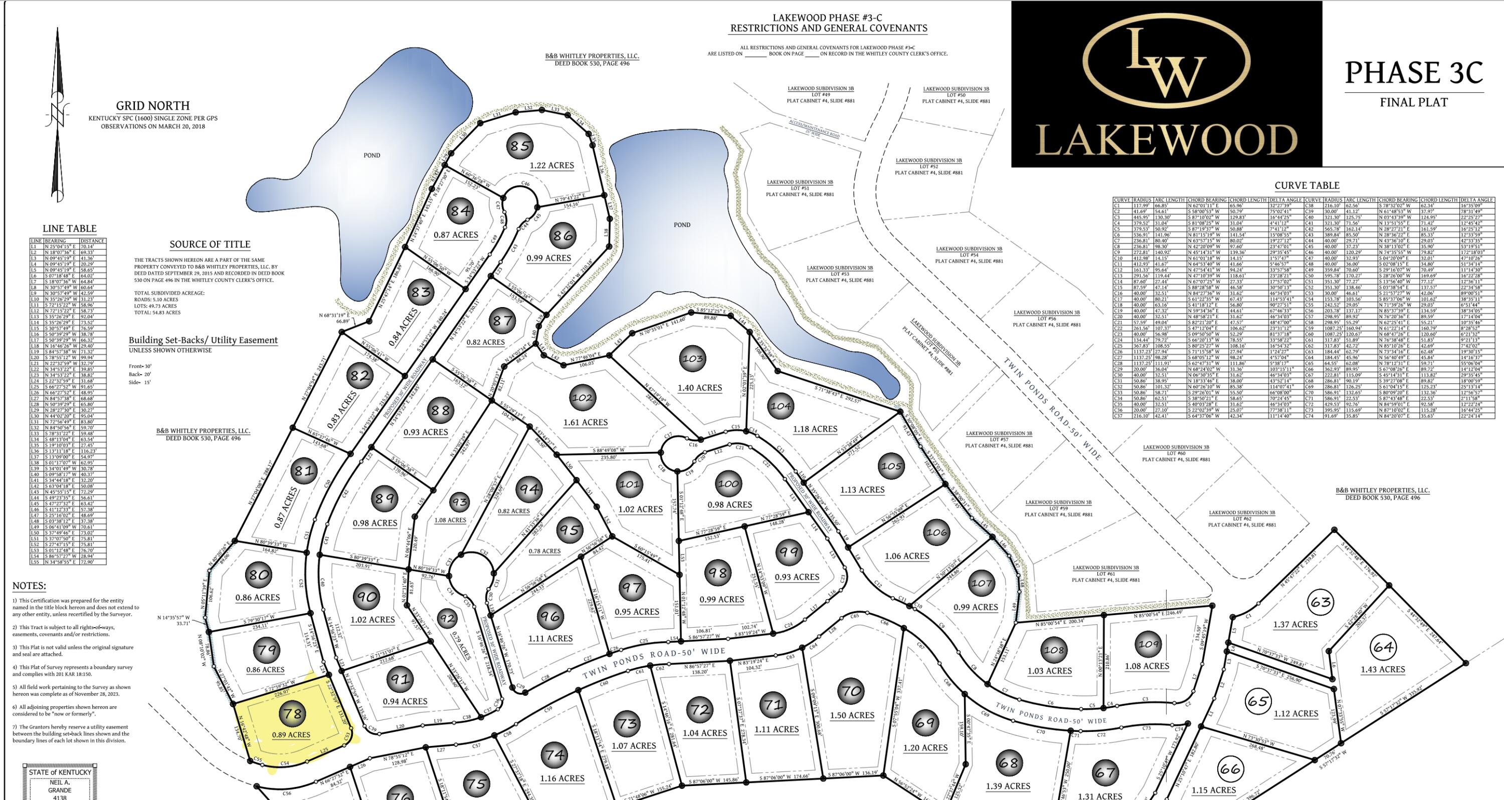 Lot 78 Lakewood Subdivision Property Photo