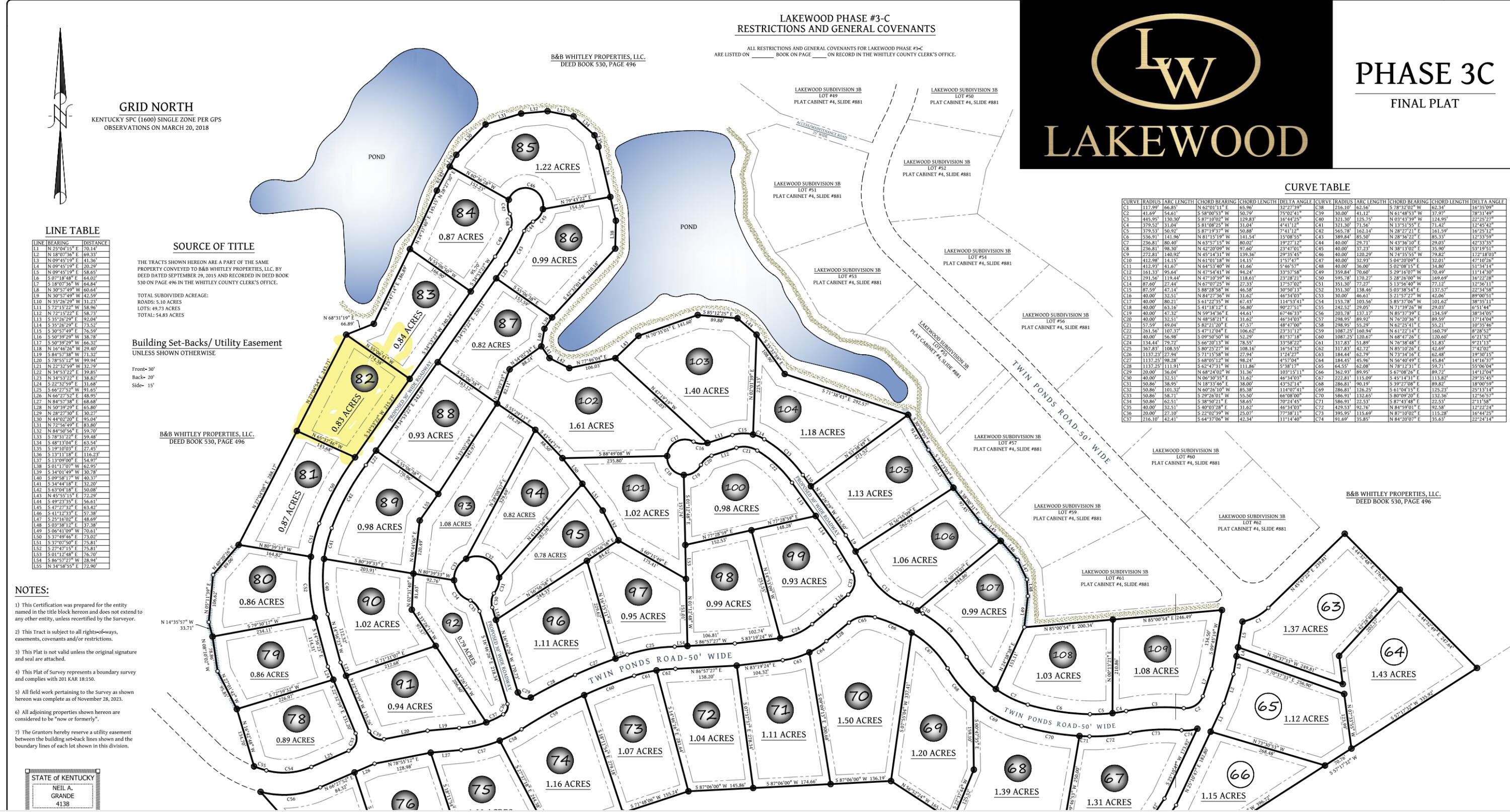 Lot 82 Lakewood Subdivision Property Photo