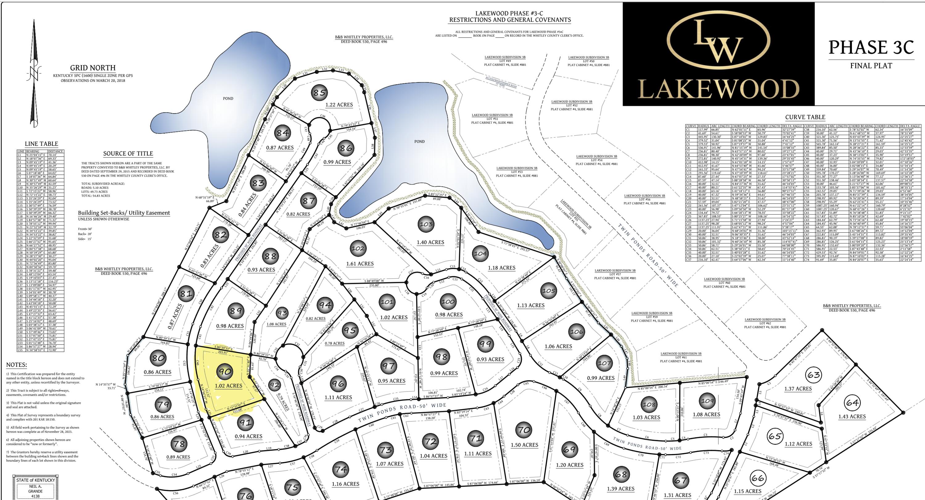 Lot 90 Lakewood Subdivision Property Photo