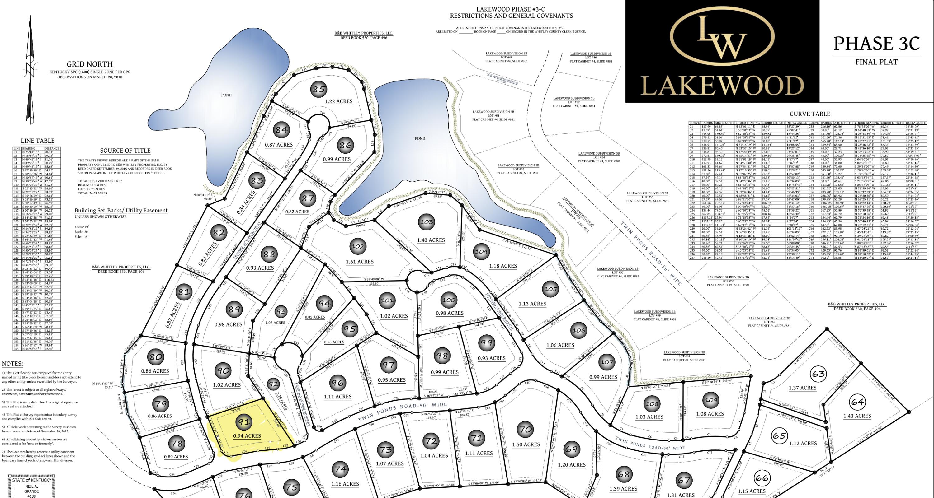 Lot 91 Lakewood Subdivision Property Photo