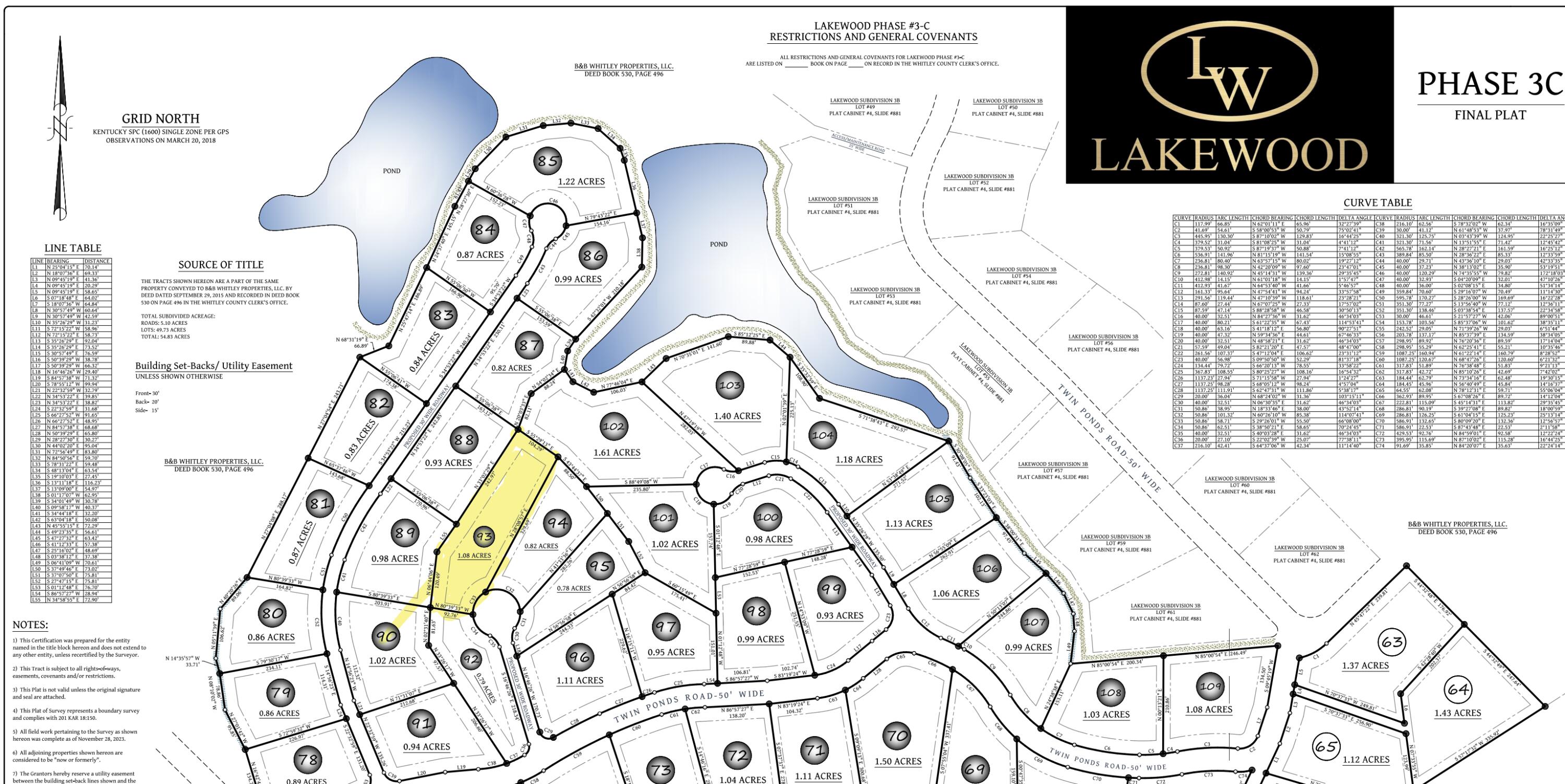 Lot 93 Lakewood Subdivision Property Photo