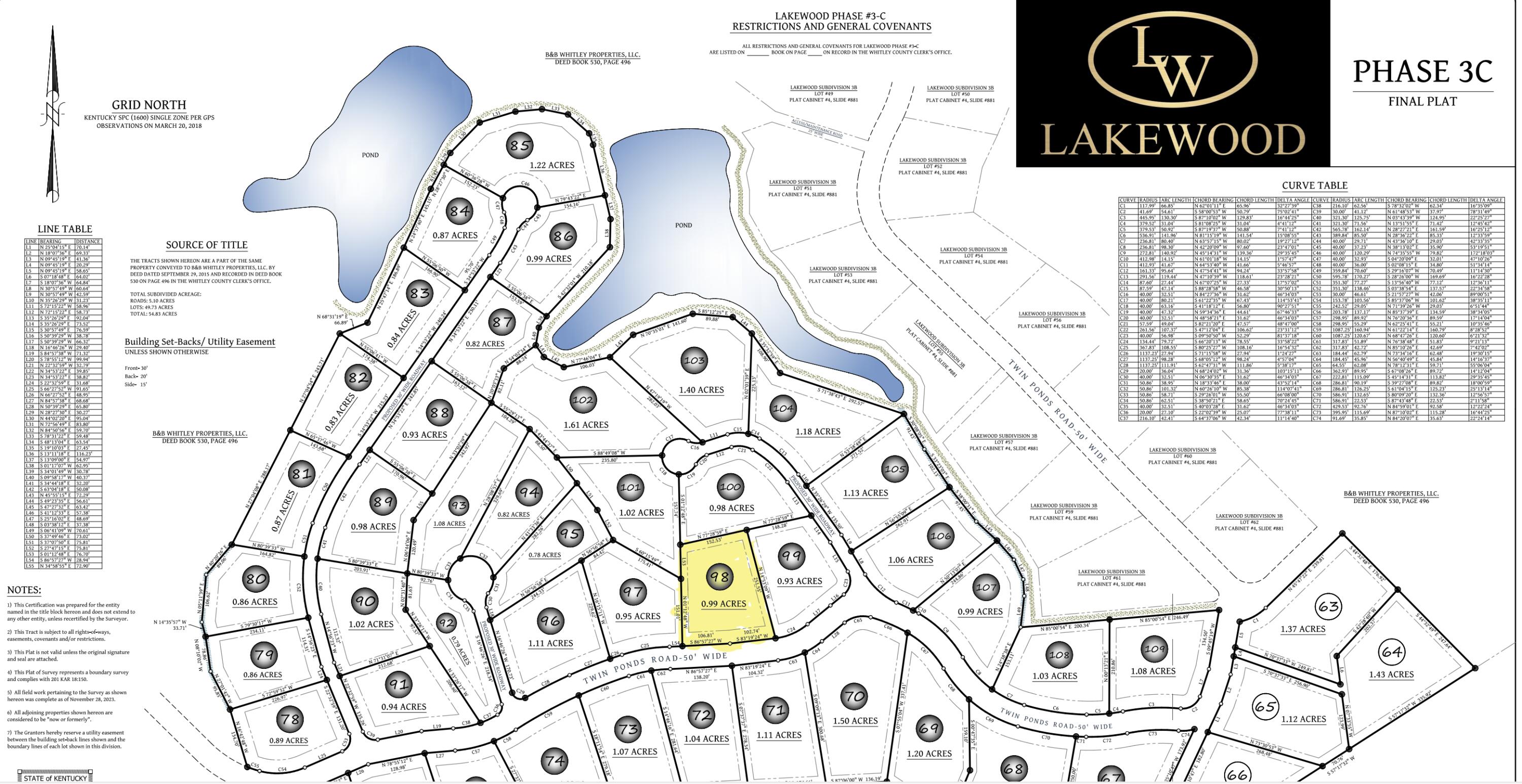 Lot 98 Lakewood Subdivision Property Photo