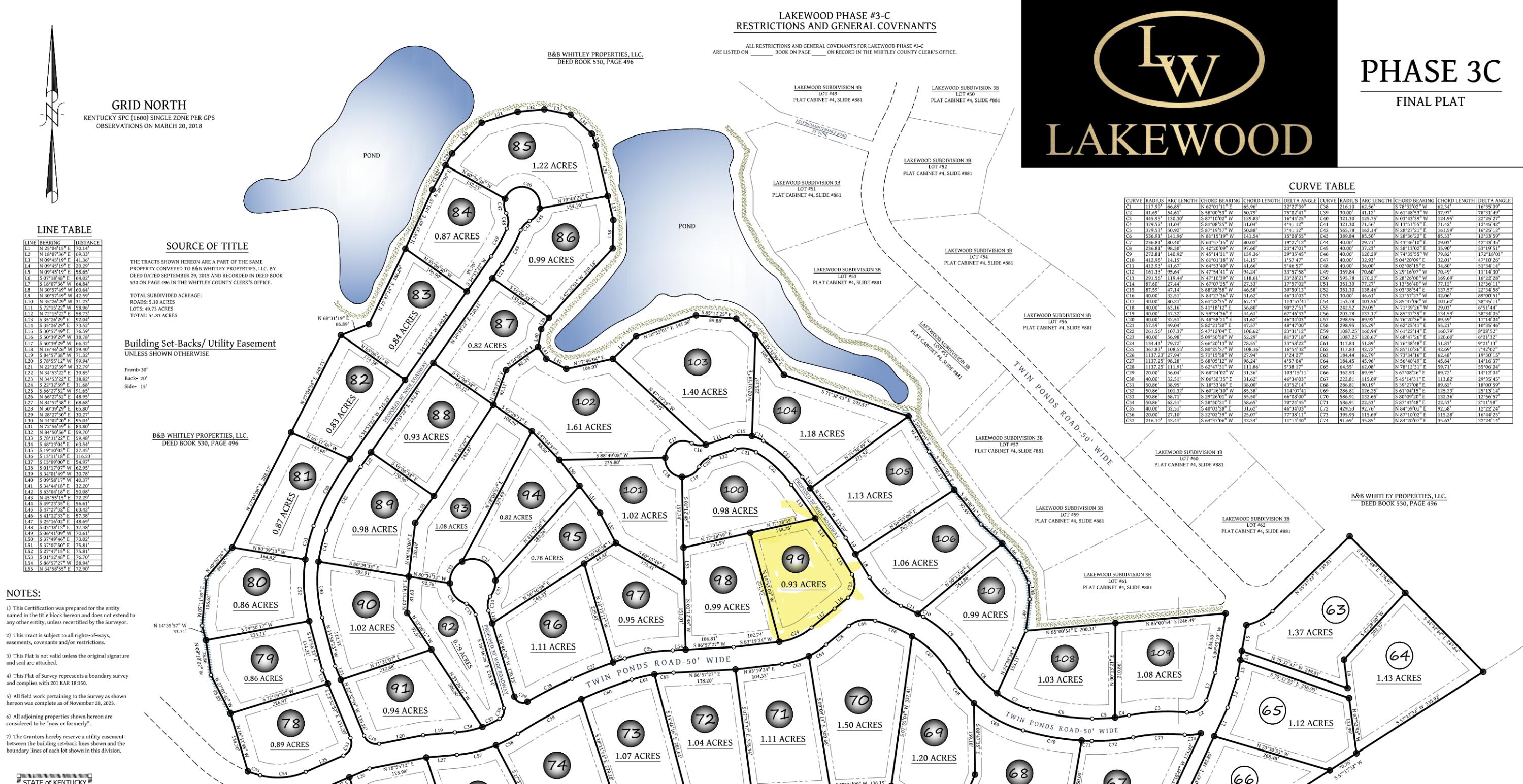 Lot 99 Lakewood Subdivision Property Photo