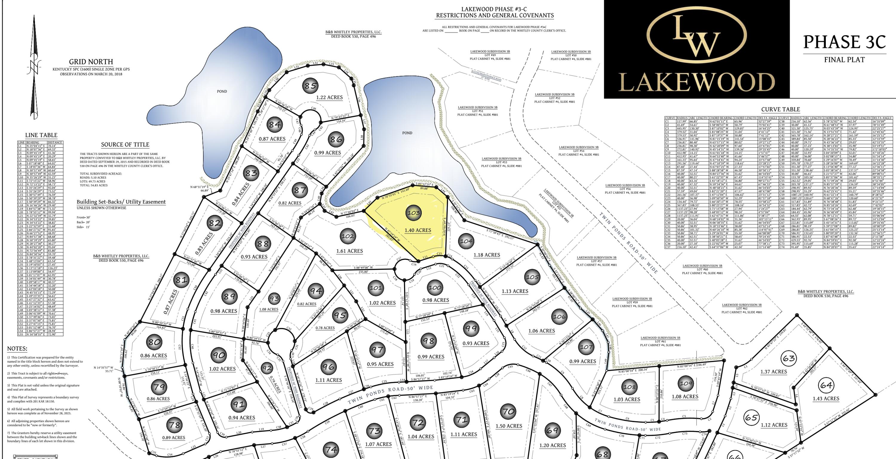 Lot 103 Lakewood Subdivision Property Photo