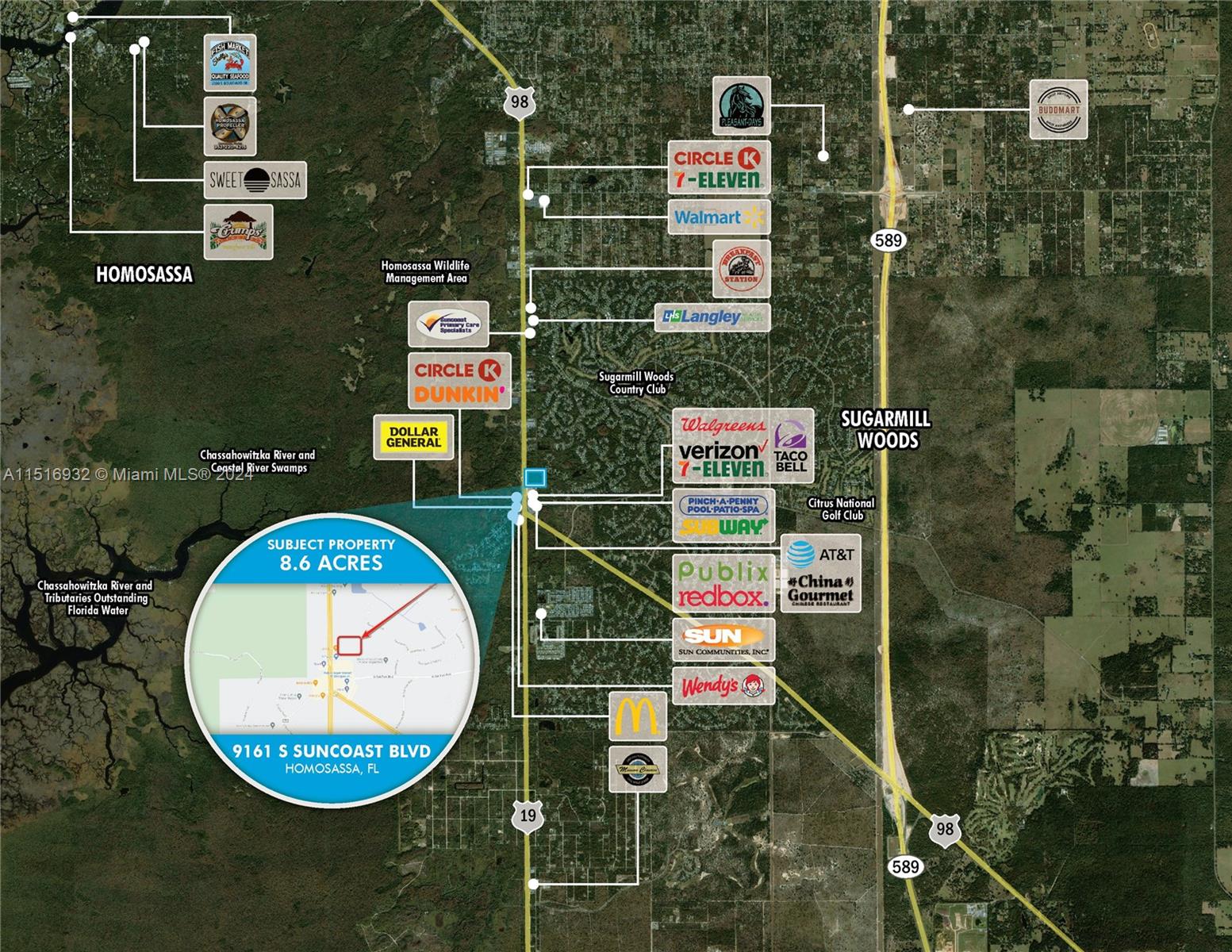 Citrus County County Real Estate Listings Main Image