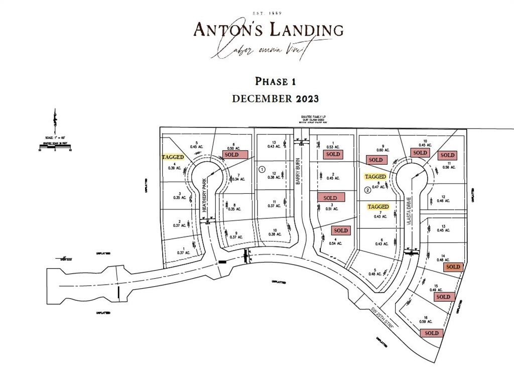 2408 Heathery Park Property Photo 1