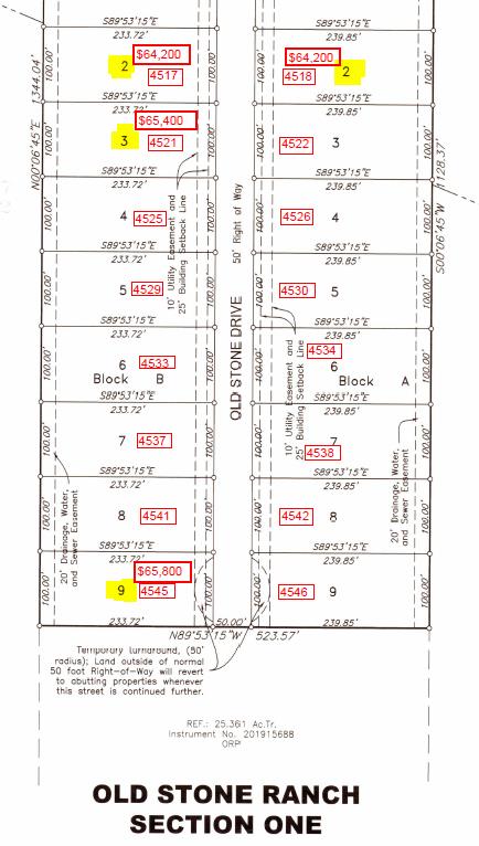 4517 Old Stone Dr 2 Property Photo 9