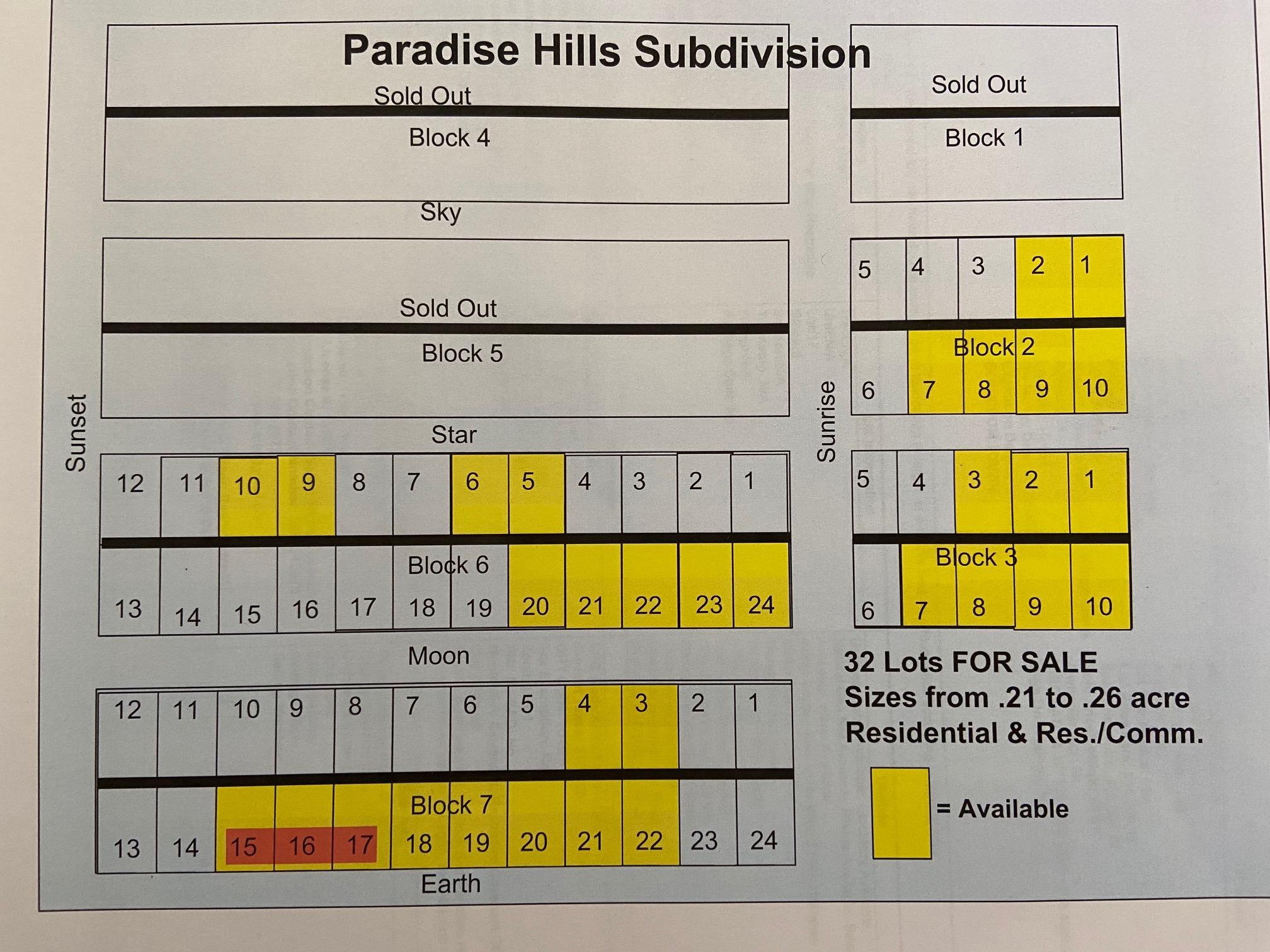 Lot 1 Blk 2 Sky Street Property Photo