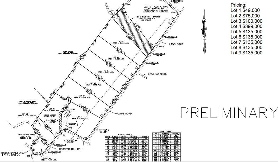 Tbd Brobeck Hill Rd Property Photo 2