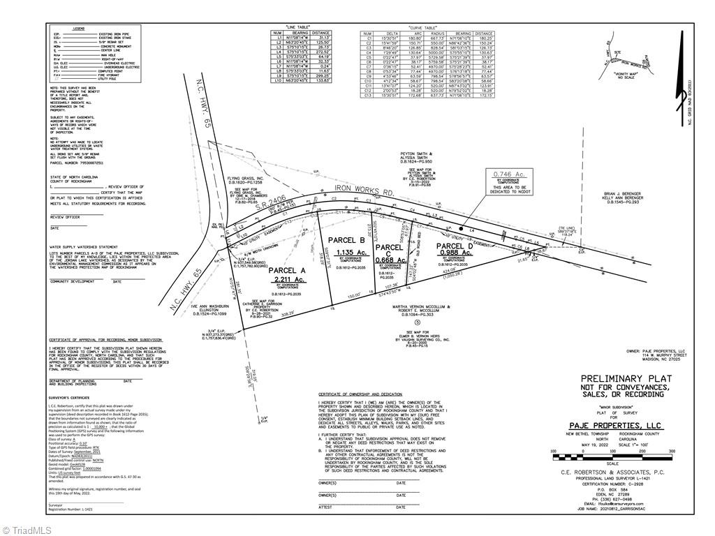 Parcel C Iron Works Road Property Photo 2
