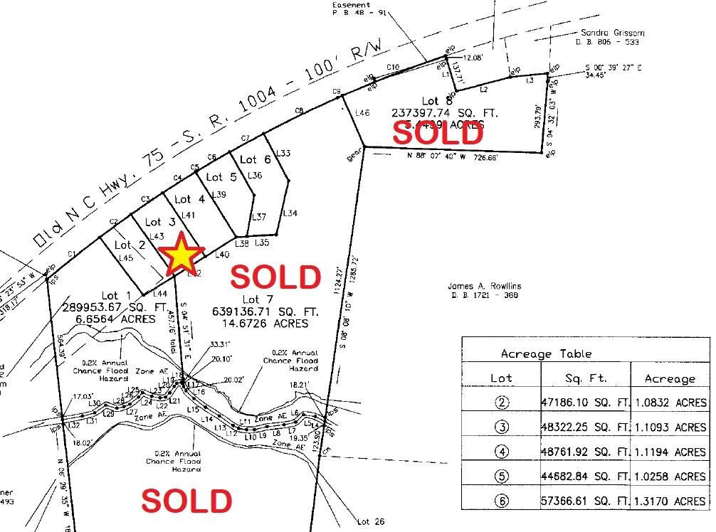 Lot 3 Old Nc 75 Highway Property Photo 1