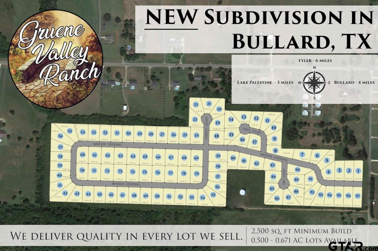 12305 Christy Court Property Photo 1